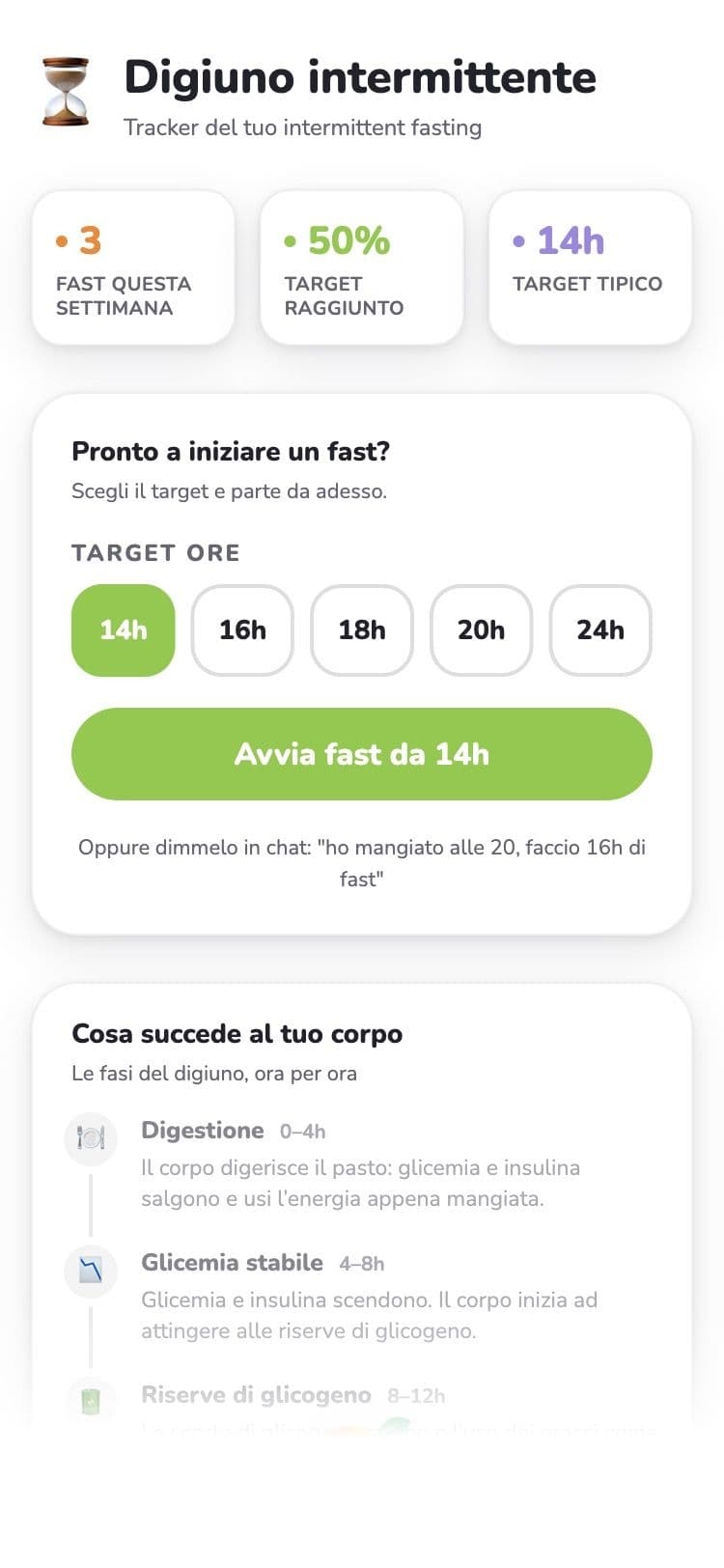 The fasting tracker